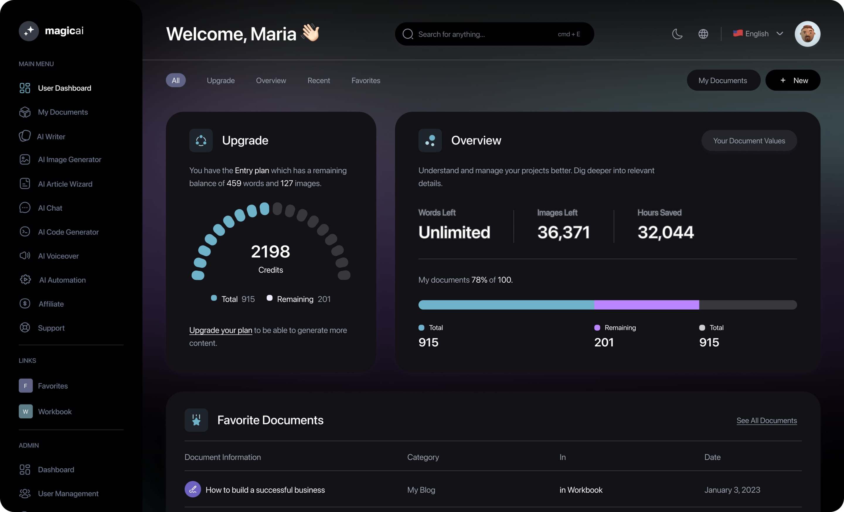Image of LINKDING | AI dashboard